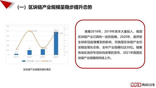 中国区块链产业发展白皮书2021 技术与服务的深度演进