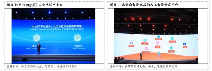 海通计算机行业12月研究框架 看好技术创新红利，布局抗周期子行业探索互联网区块链技术研究开发服务