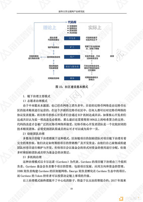 《2018区块链技术应用白皮书》解读 从技术热浪到产业赋能